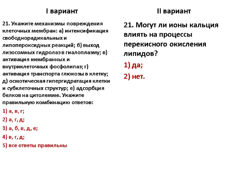 I вариант 21. Укажите механизмы повреждения клеточных мембран: а) интенсификация свободнорадикальных и липопероксидных реакций;